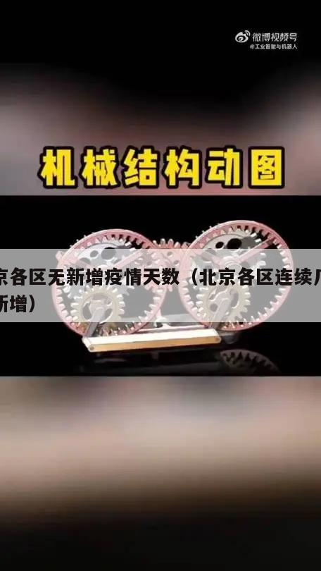 北京各区无新增疫情天数(北京各区连续几天无新增)