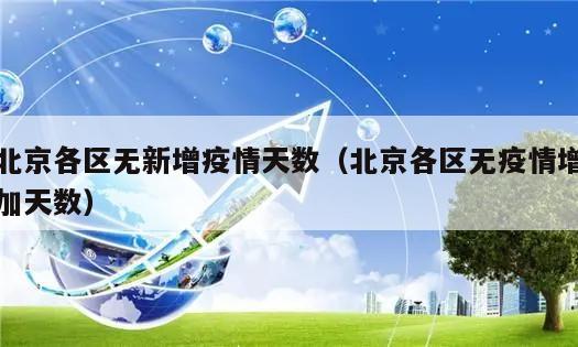 北京各区无新增疫情天数(北京各区无疫情增加天数)