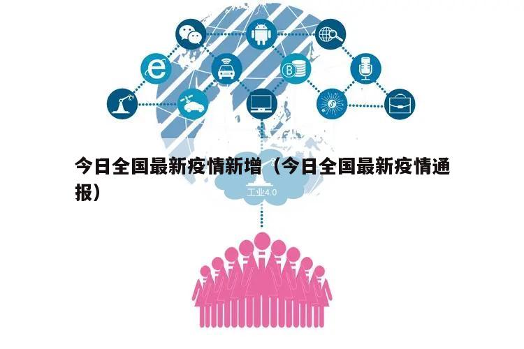 今日全国最新疫情新增(今日全国最新疫情通报)